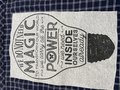 The power inside altered men’s M